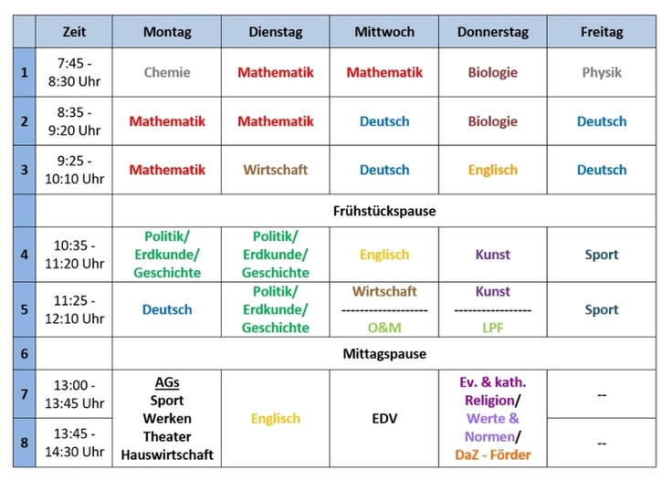 Beispiel für einen Stundenplan