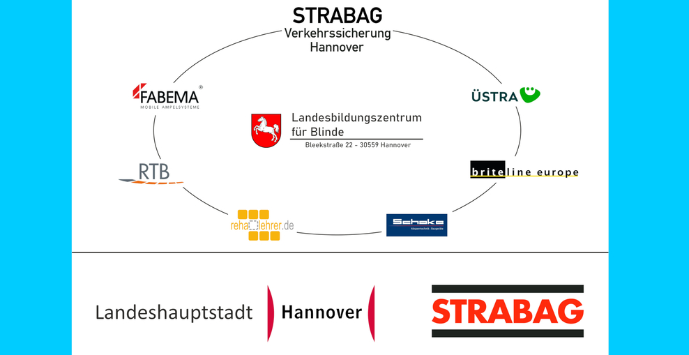 Pilotprojekt Barriere freies Bauen in der Landeshauptstadt Hannover und Danksagungen.